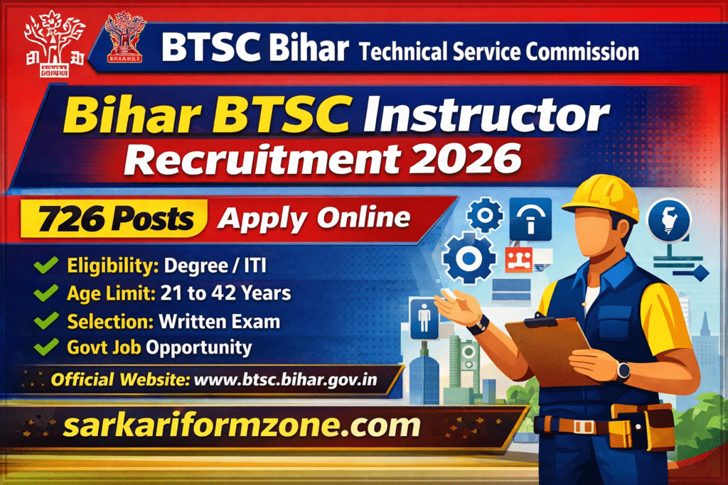 Bihar BTSC Instructor Recruitment 2026 Apply Online