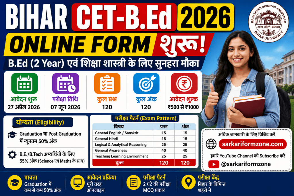 Bihar CET B.Ed 2026 online form feature image with exam date, application fee, eligibility and admission details