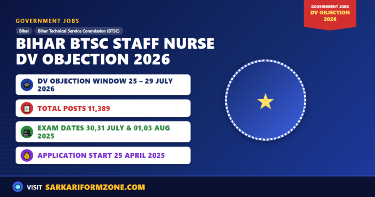 Bihar BTSC Staff Nurse DV Objection 2026