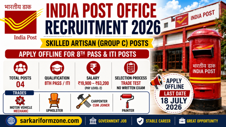 India Post Office Recruitment 2026: Apply Offline for 8th Pass & ITI Posts | Salary Up to ₹63,200
