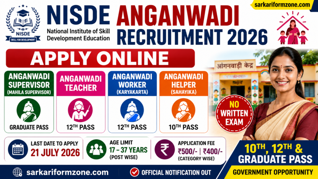 NISDE Anganwadi Recruitment 2026 Apply Online for Anganwadi Supervisor, Teacher, Worker and Helper Posts