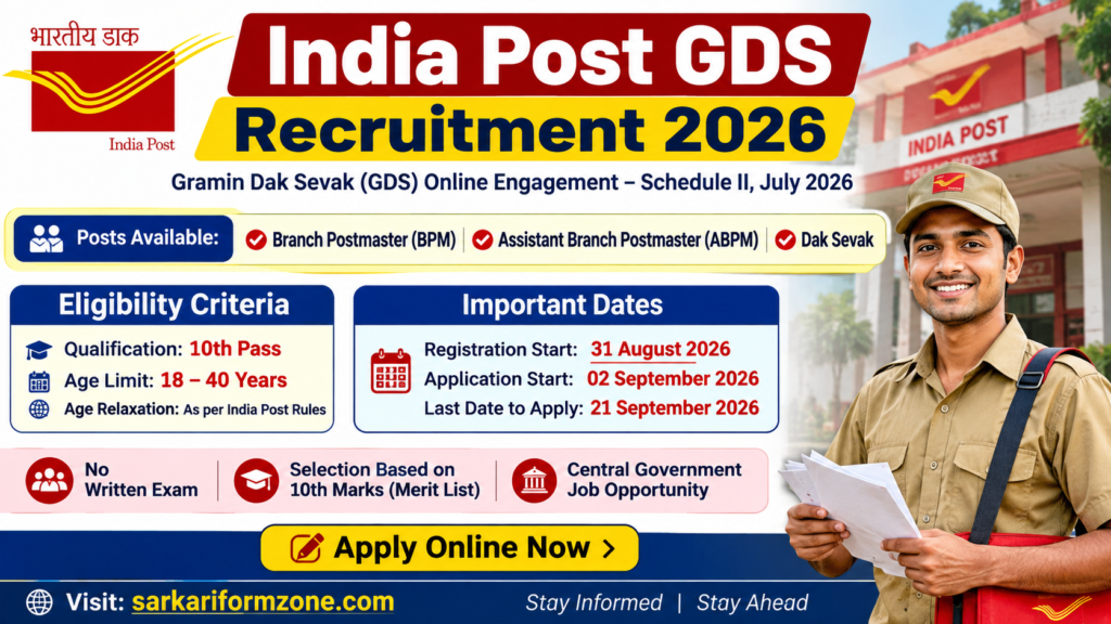 India Post GDS Recruitment 2026 – 10th Pass BPM ABPM Dak Sevak Apply Online