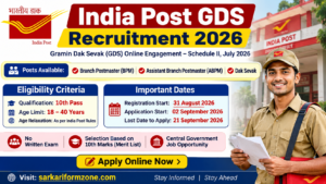 India Post GDS Recruitment 2026 – 10th Pass BPM ABPM Dak Sevak Apply Online